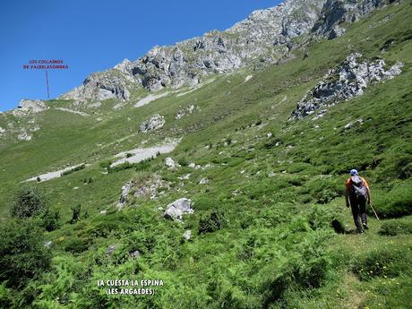 La Portilla d'Angón-Valle d'Angón-Ceremal-Bellanzu-La Jocica-Carombu