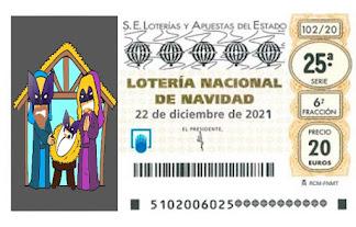 HISTORIA DE LA LOTERÍA DE LA NAVIDAD