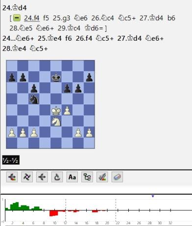 Lasker, Capablanca y Alekhine o ganar en tiempos revueltos (259)
