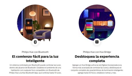 Philips Hue permite ambientar los espacios de tu hogar para cada momento y actividad, añadiendo un toque de estilo y diseño