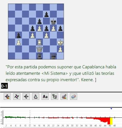 Lasker, Capablanca y Alekhine o ganar en tiempos revueltos (260)
