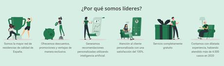 Más que buscador de residencias de ancianos en la Red: miResi 2 Más que buscador de residencias de ancianos en la Red: miResi 2