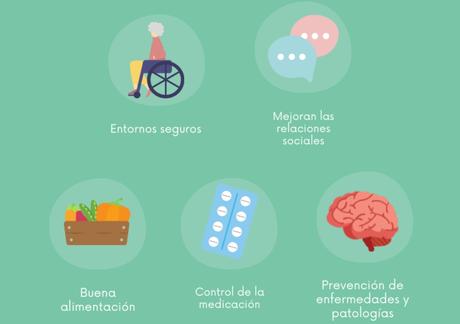 Más que buscador de residencias de ancianos en la Red: miResi Más que buscador de residencias de ancianos en la Red: miResi