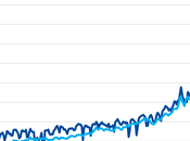 AleaSoft: Resumen 2021 (parte IV): inestabilidad regulatoria