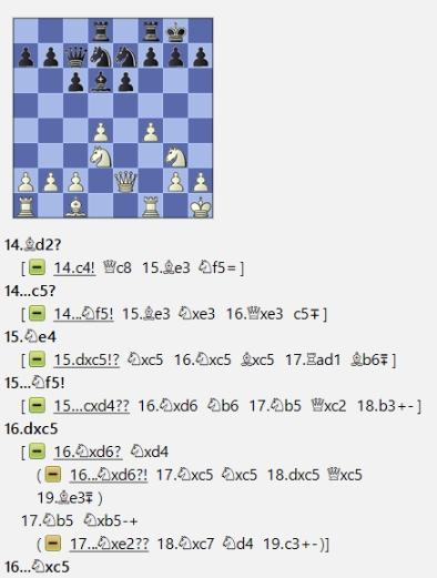 Lasker, Capablanca y Alekhine o ganar en tiempos revueltos (262)