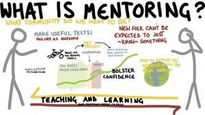 What_is_mentoring_(14805966275) STEMadrid