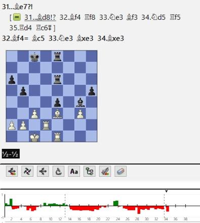 Lasker, Capablanca y Alekhine o ganar en tiempos revueltos (263)
