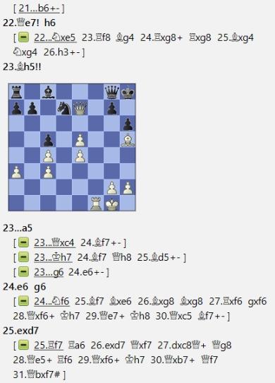 Lasker, Capablanca y Alekhine o ganar en tiempos revueltos (267)
