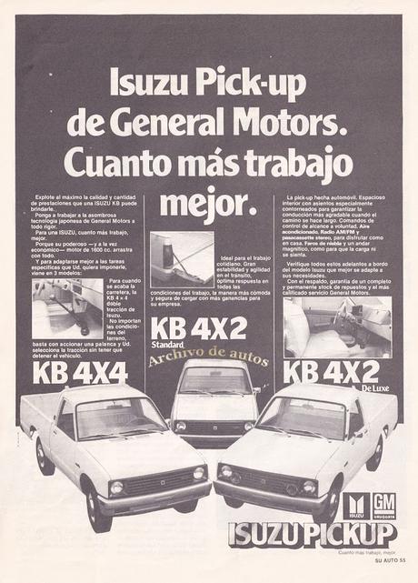 Isuzu y sus camionetas KB comercializadas en Uruguay en el año 1981
