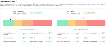 Auditoria SEO con Ubersuggest