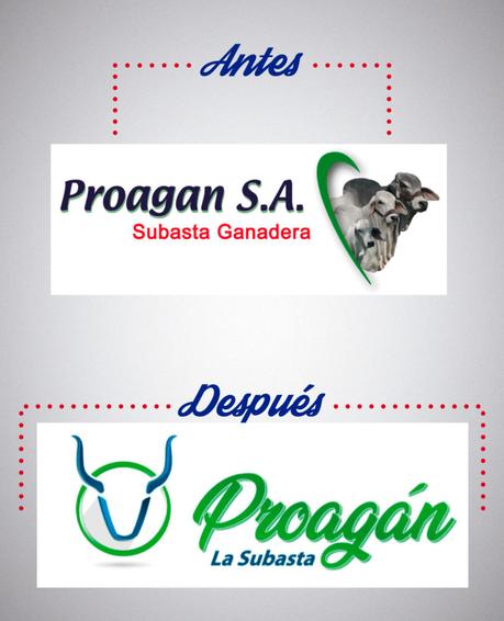 Proagán SA Pereira antes y después logo
