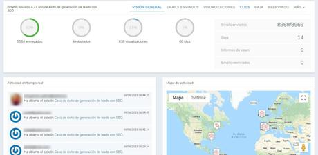 MailRelay, la mejor plataforma de email marketing gratis