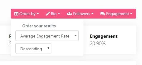Estadisticas Instagram. ¿Cómo crear un informe? Instametrix