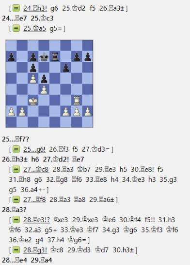 Lasker, Capablanca y Alekhine o ganar en tiempos revueltos (269)