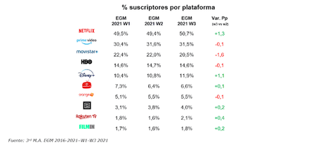 Las series españolas del año - y 6ª parte