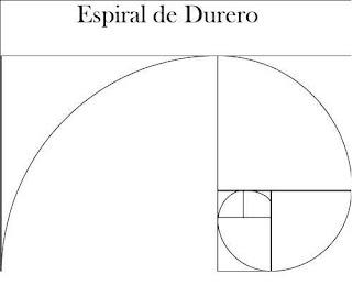 Un número para la belleza Un número para la belleza