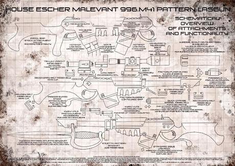 Los Rifles Láser de las Escher, una curiosidad