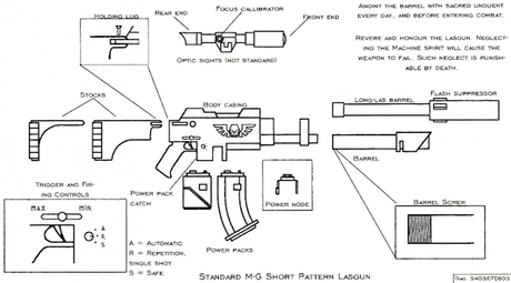 Los Rifles Láser de las Escher, una curiosidad