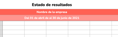 Estado de resultados: qué es, cómo hacerlo e interpretarlo Estado de resultados: qué es, cómo hacerlo e interpretarlo
