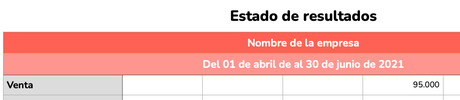 Estado de resultados: qué es, cómo hacerlo e interpretarlo