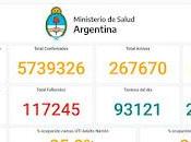 Sigue aumentando casos