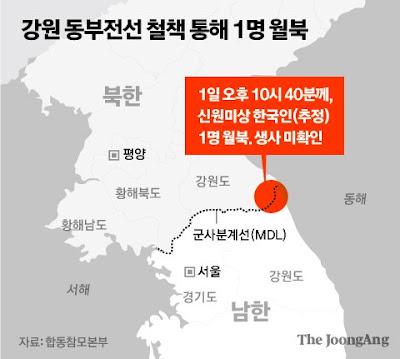 Su vuelta a Corea del Norte determina la situación real en Corea del Sur