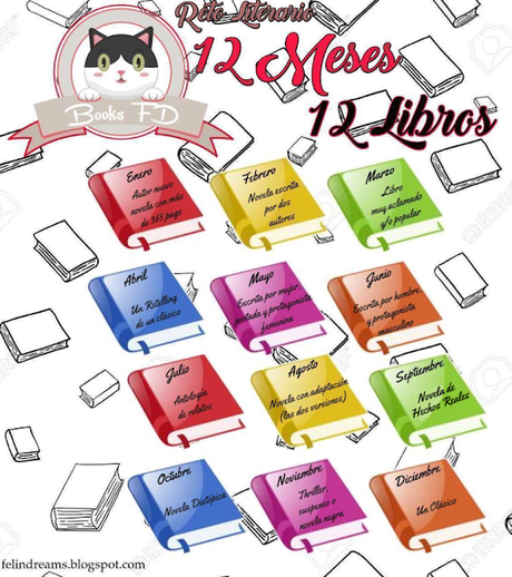 (Desafíos 2022) Desafíos Literarios Propios Del Blog Y Adoptados