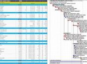 ¿Cómo elegir consulting para licitaciones públicas?