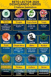 (Recuento 2021) El Recuento De Los Daños (Recuento 2021) El Recuento De Los Daños