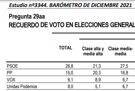 Un País de cuñados