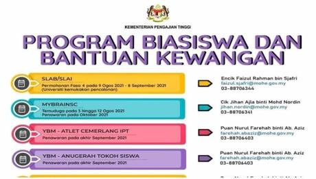 bantuan kewangan pelajar bantuan kewangan pelajar