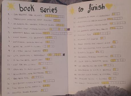 Mis propósitos literarios de 2022