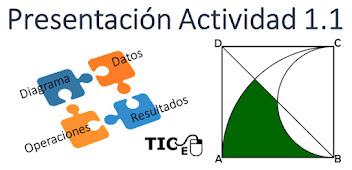 Geometry and Trigonometry 01 Geometry and Trigonometry 01