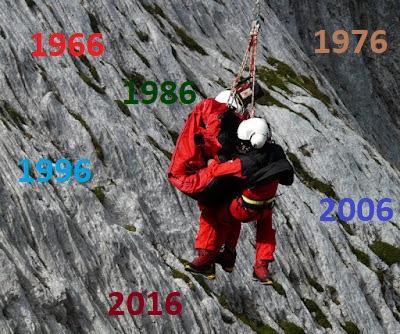 Programa Número 291 de Dj Savoy Truffle en Música Sideral. Especial Rescates 1966-1976-1986-1996-2006-2016. Programa Número 291 de Dj Savoy Truffle en Música Sideral. Especial Rescates 1966-1976-1986-1996-2006-2016.