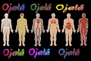 Relato juevero del 13 de enero 2022. Ojalá
