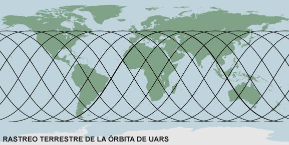 El satélite UARS caerá sobre la Tierra en los próximos días