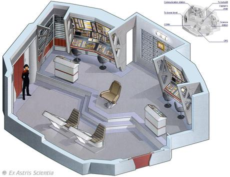 Puentes de mando de las naves de Star Trek