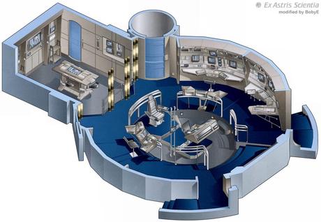 Puentes de mando de las naves de Star Trek