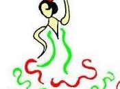 activar cuerpo nuevo