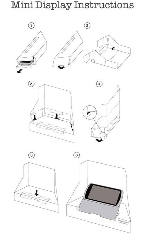 Packaging XXII nuevos envases