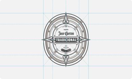 Packaging XXII nuevos envases