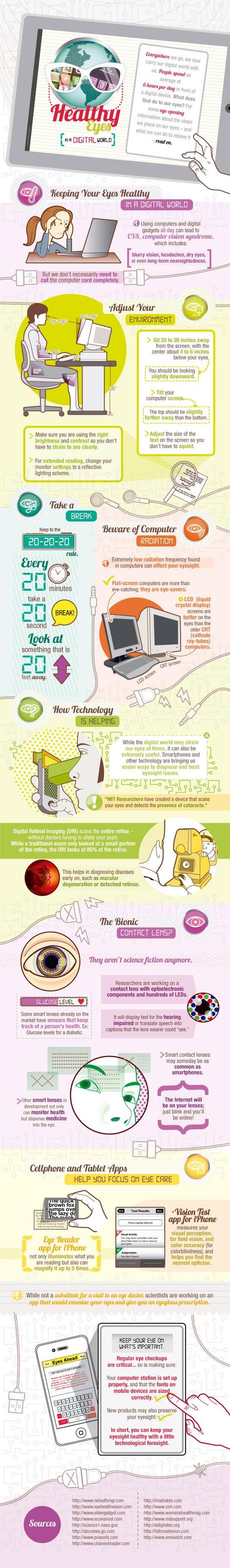 Infografía:  Cuidado De Los Ojos En La Actualidad.