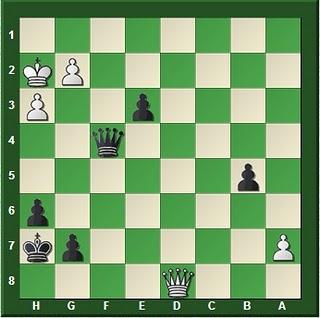 Clase de cultura ajedrecística