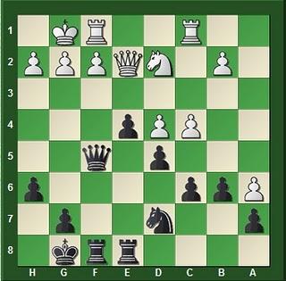 Clase de cultura ajedrecística