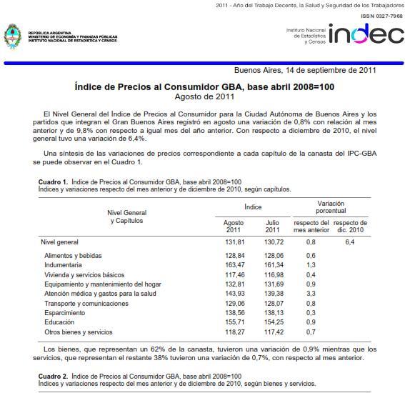 Indice de Precios al Consumidor GBA, base abril 2008=100