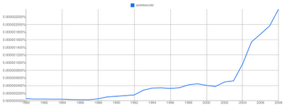 Bienvenidos a la sociedad postsecular