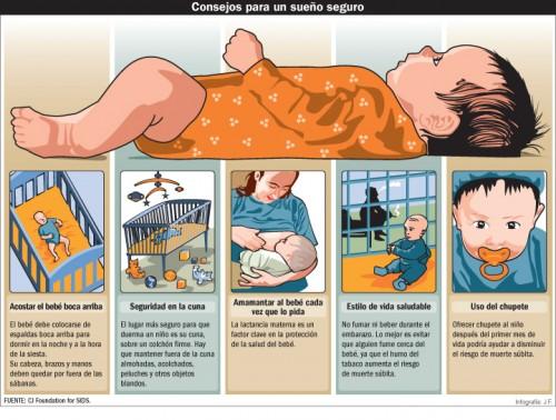 Evitar la muerte súbita en bebés