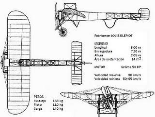 ¡Arriba, siempre arriba!