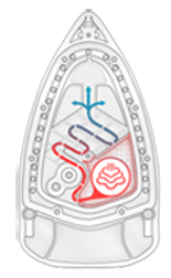 las suelas de las planchas convencionales pierden el calor del vapor