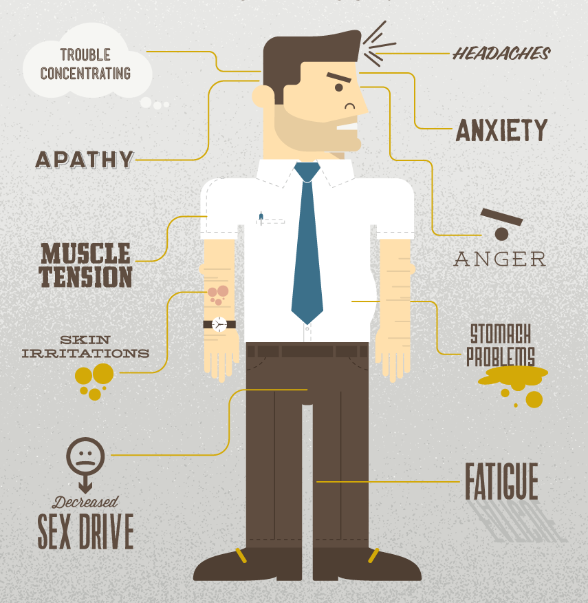 El jefe estresante, ‘typical spanish’